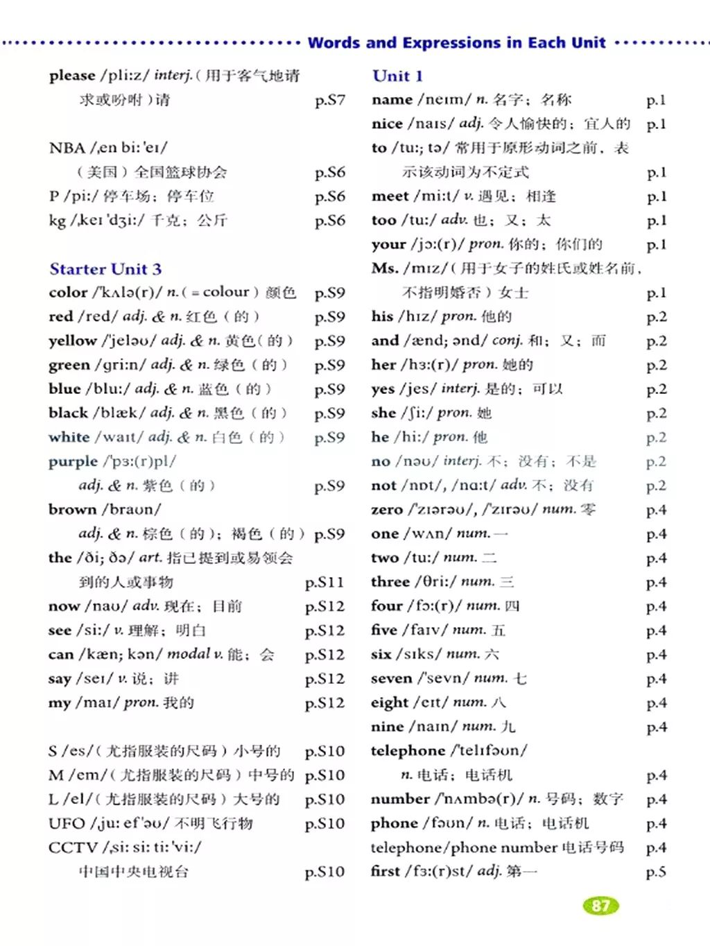 人教版七年级英语上册 unit 1 pronounciation and words