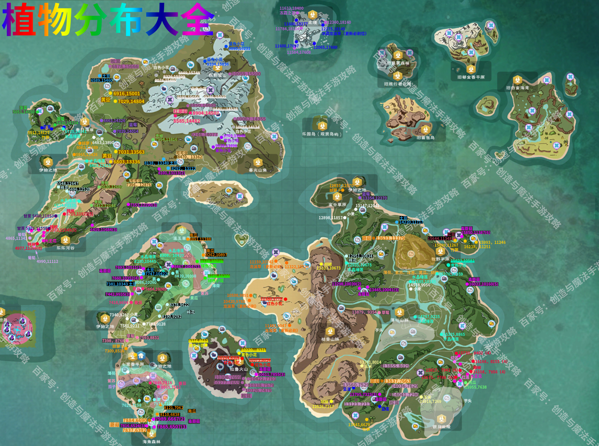 创造与魔法 植物分布大全