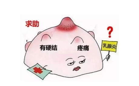 "乳"此重要,宝妈们如何应对急性乳腺炎?