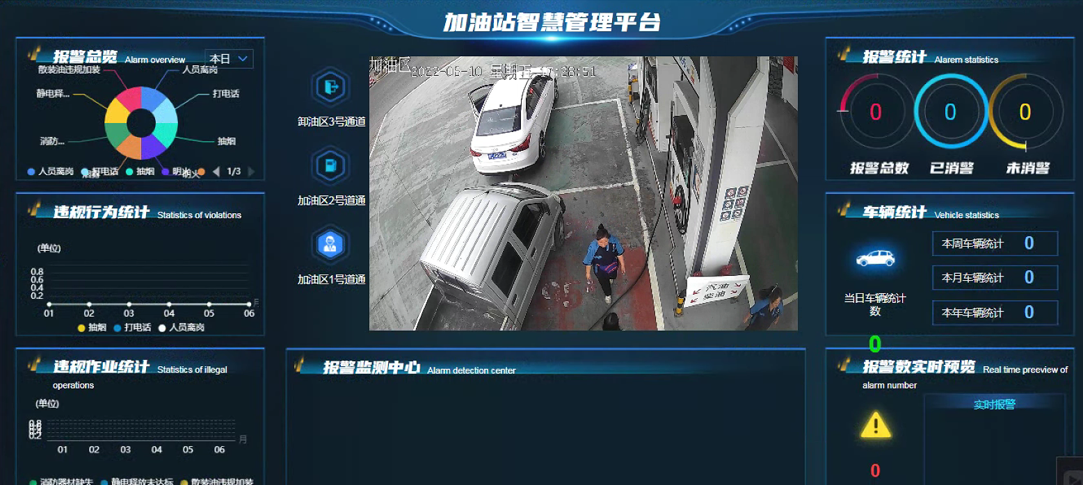 智慧加油站卸油行为监控视频识别技术非卸油车辆干预识别