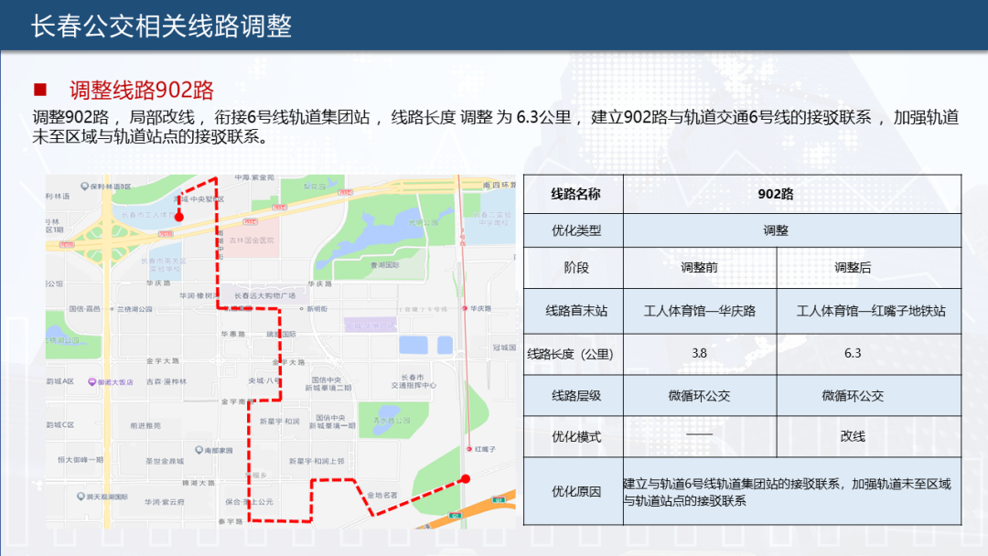 长春公交集团根据长春轨道交通6号线通车情况,对902路,903路,904路