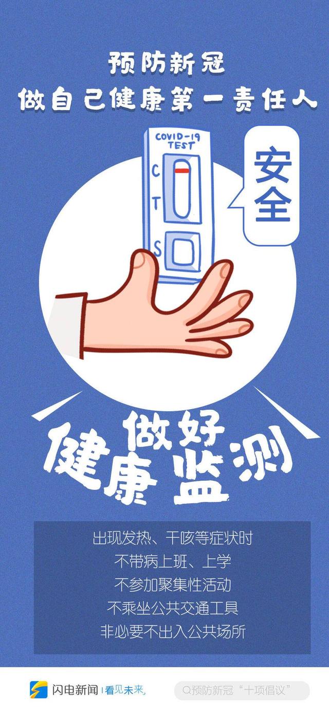 闪电海报丨做自己健康第一责任人10项倡议,让我们一起遵守