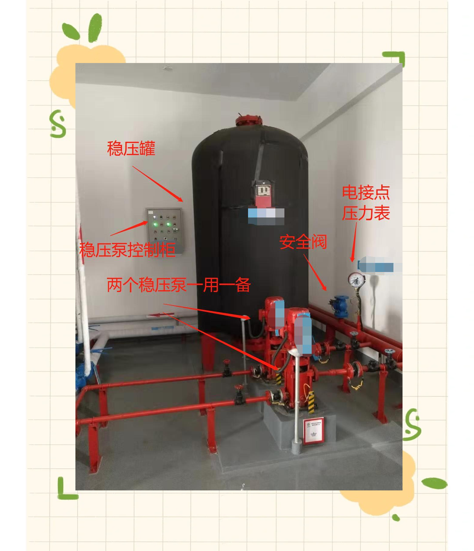 高层建筑消防系统揭秘:水箱与稳压泵的工作原理