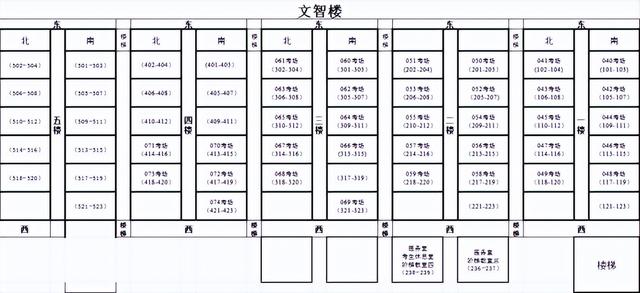 考场座位示意图图片