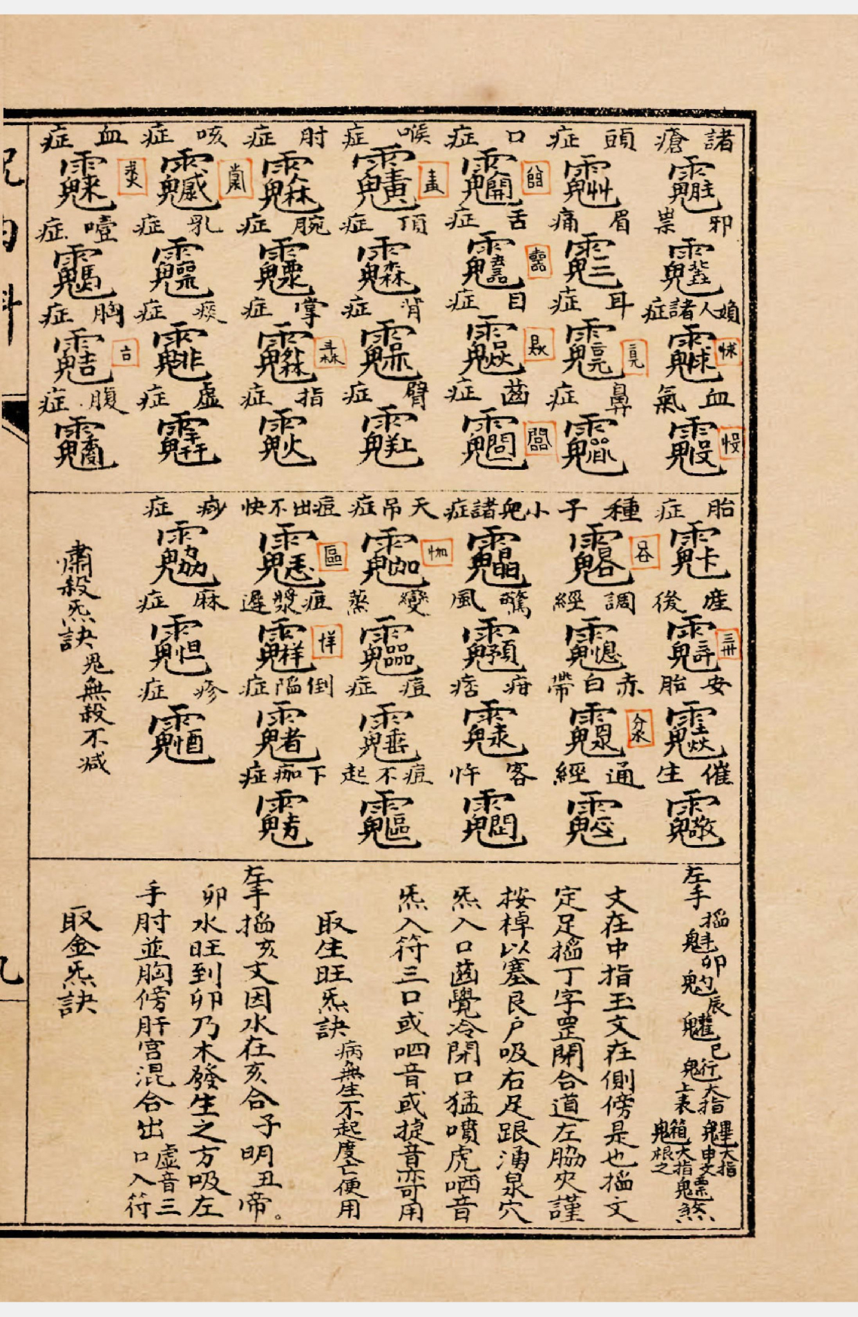 《轩辕碑记祝由十三科》道教符咒秘本古书籍