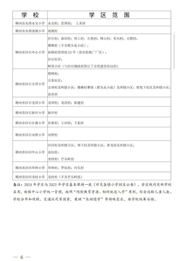 最新!赣州两地学区划分出炉