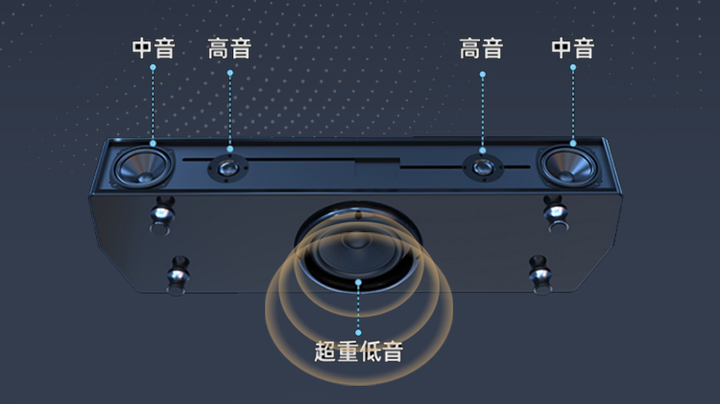 三分频图片