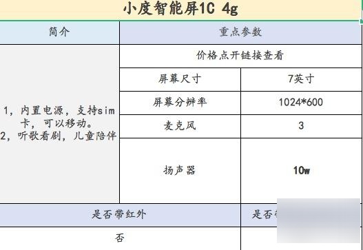 小度价格表图片