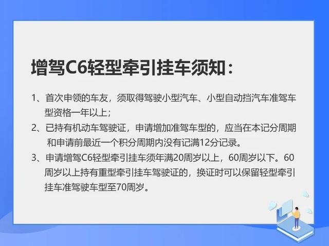 1038c6驾照来了4月1日起正式实施