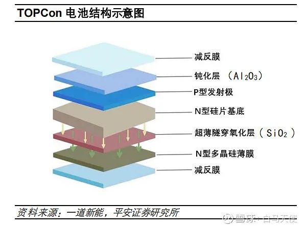 丹尼尔电池示意图图片