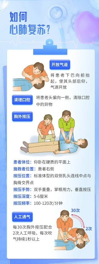 王楠（男）因心脏骤停去世，终年42岁