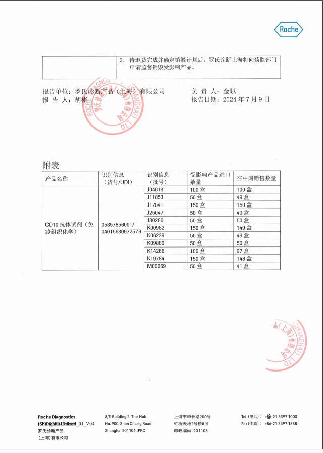 罗氏诊断产品(上海)有限公司对cd10抗体试剂(免疫组织化学)主动召回
