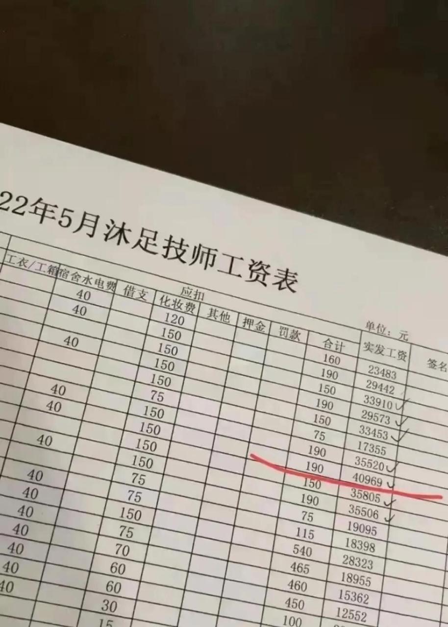 足疗小姐姐们的工资真高![左捂脸]