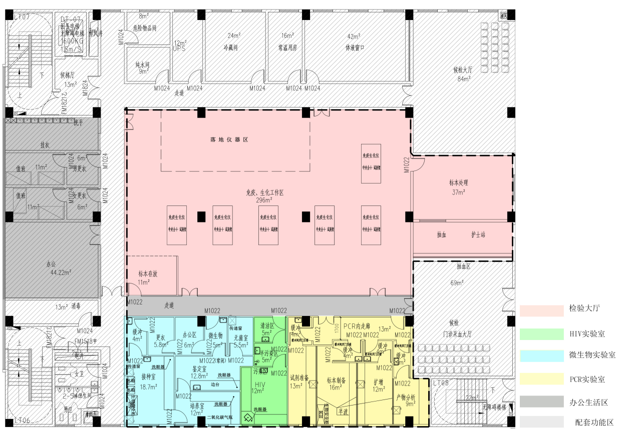 医院检验科建设