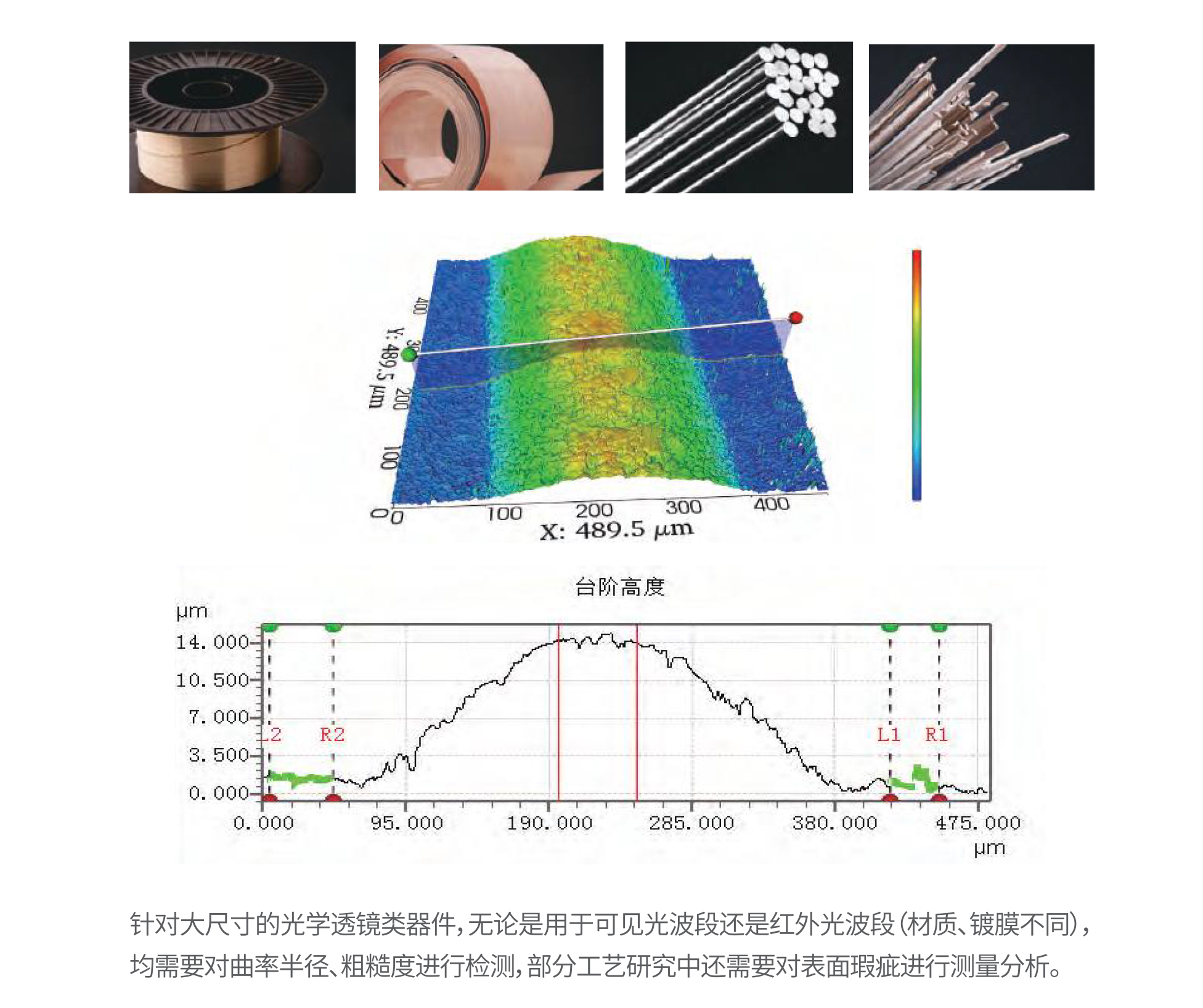 白光干涉仪(光学3d表面轮廓仪)应用案例