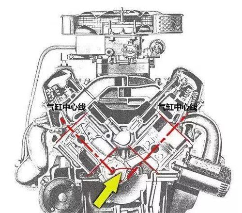 v6发动机气缸顺序图片图片