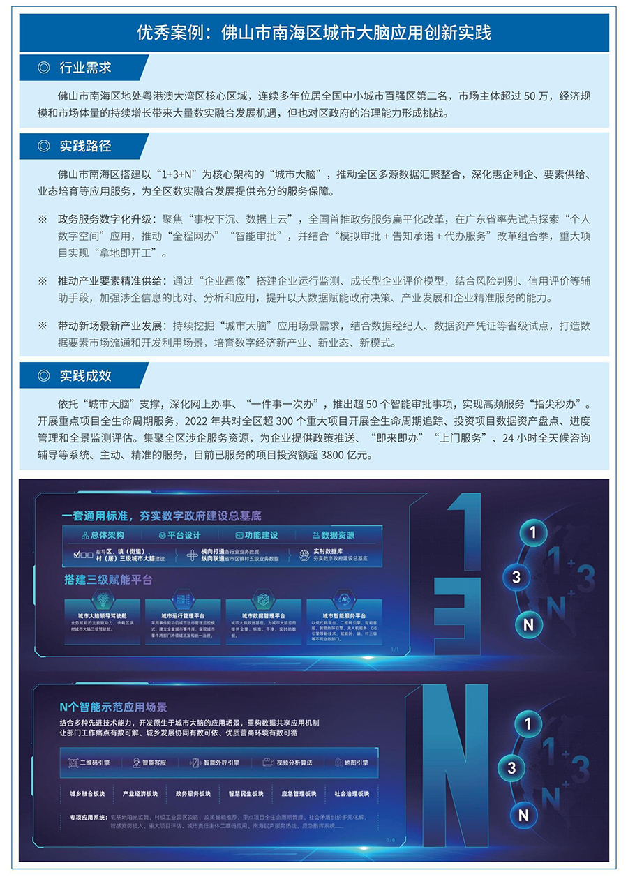 "数字样板"工程优秀案例展示
