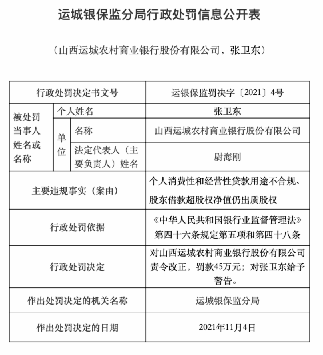 山西运城有做银行流水 baijiahao.baidu.com