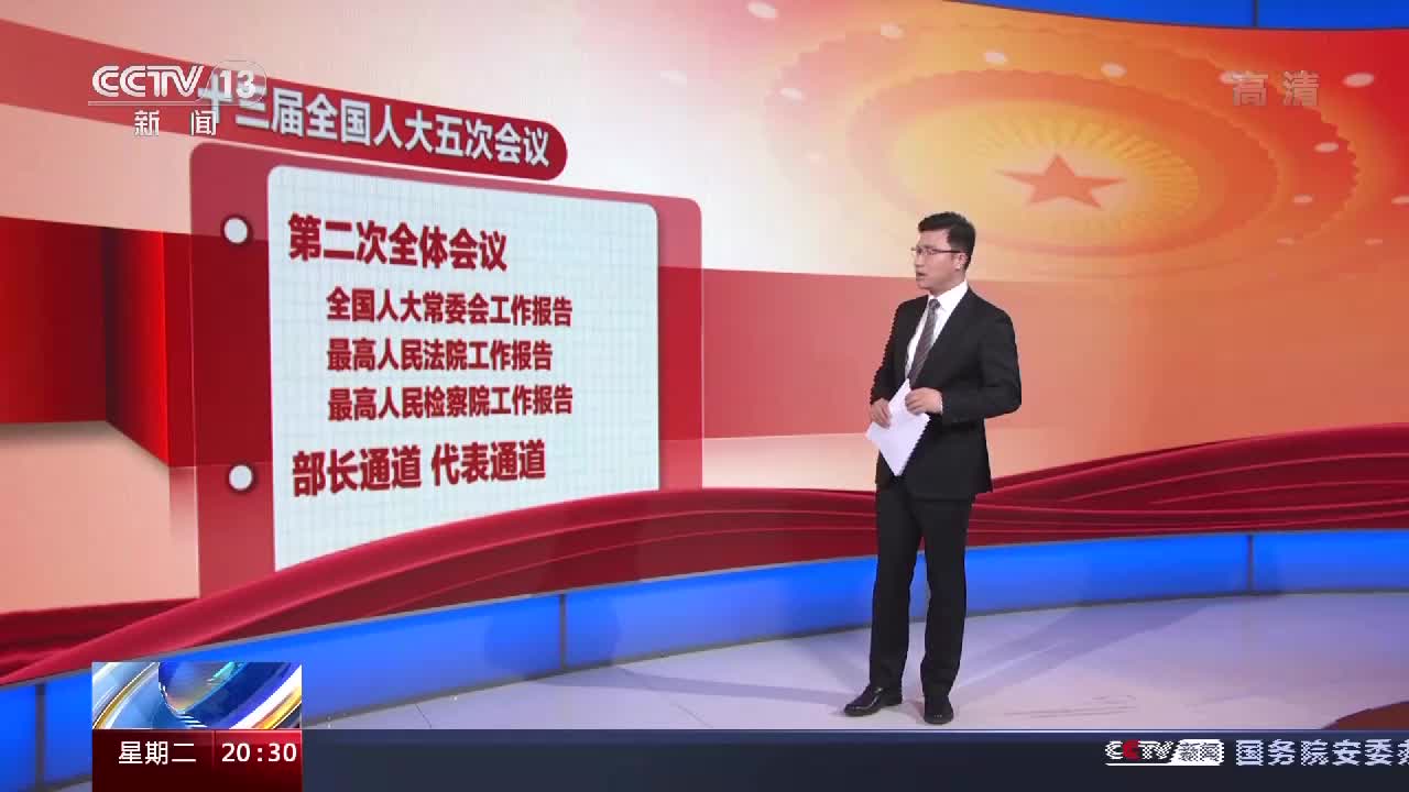 两会热看点丨全过程人民民主人民当家作主