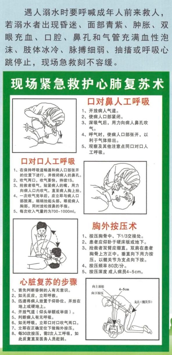 防溺水安全知识|溺水急救方法