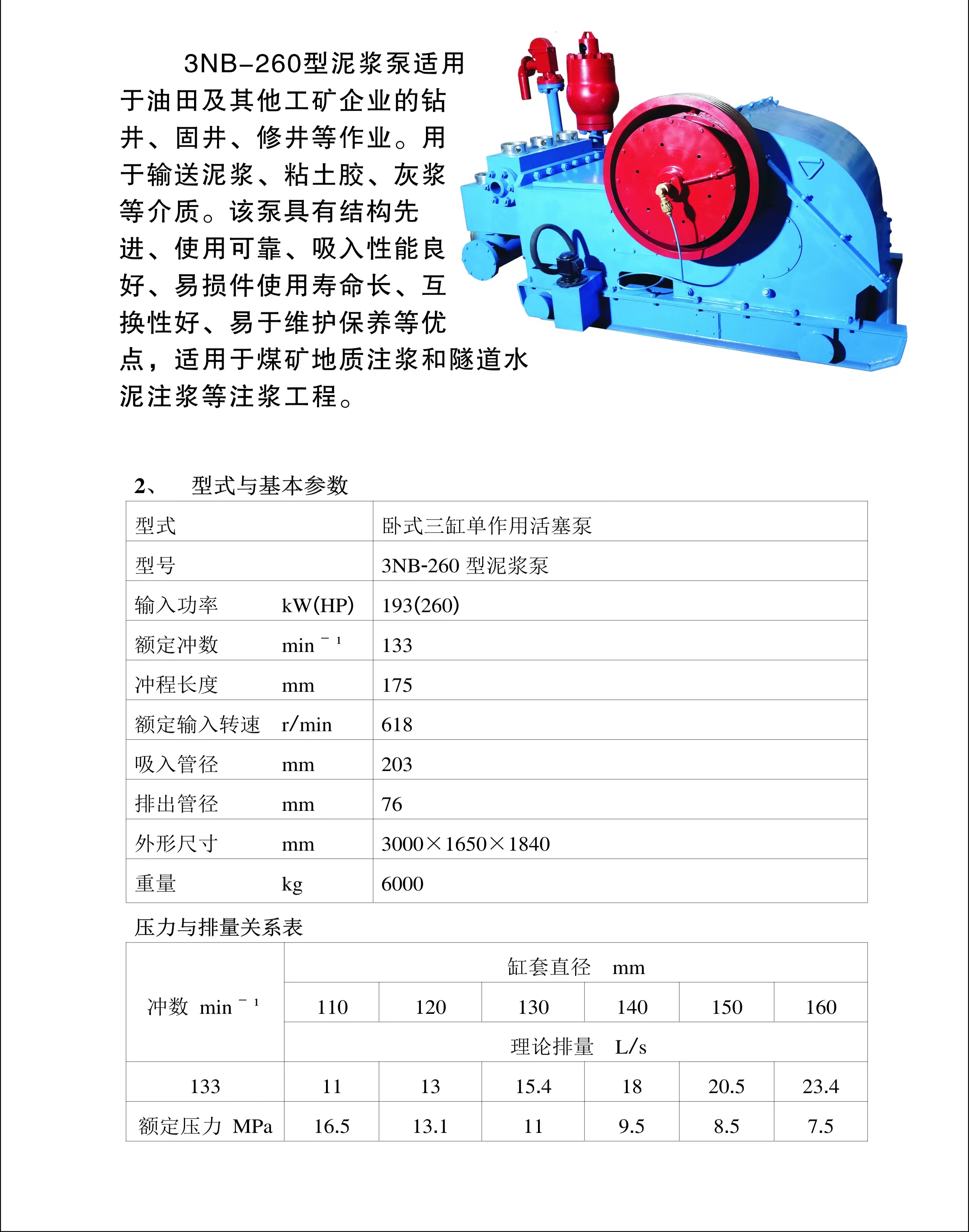 注浆泵介绍图片