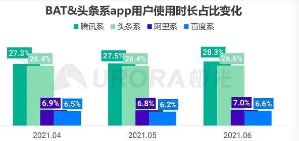 抖音的快进=抖音的快进功能在哪里
