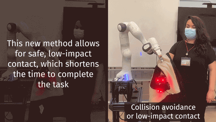 人机共融新进展!mit开发出模拟人类感知的运动规划算法