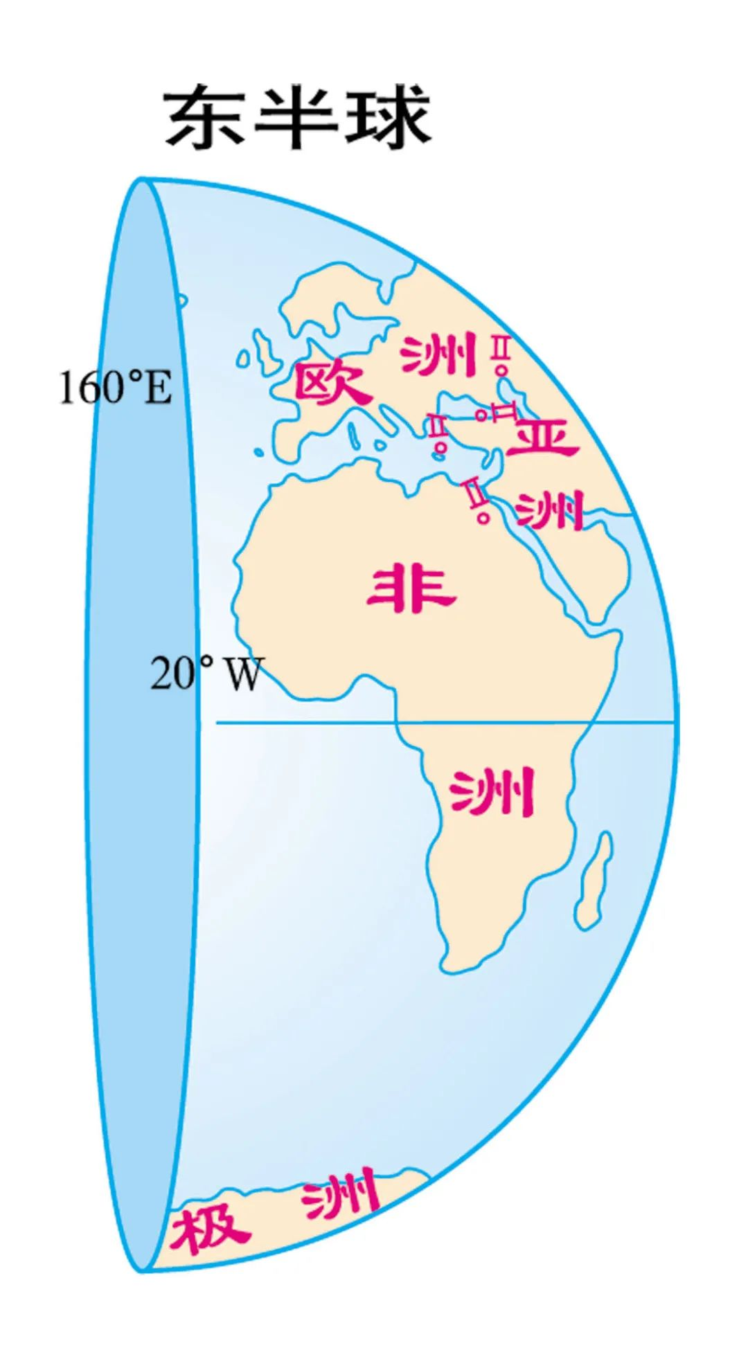 初中地理教材高清配图集