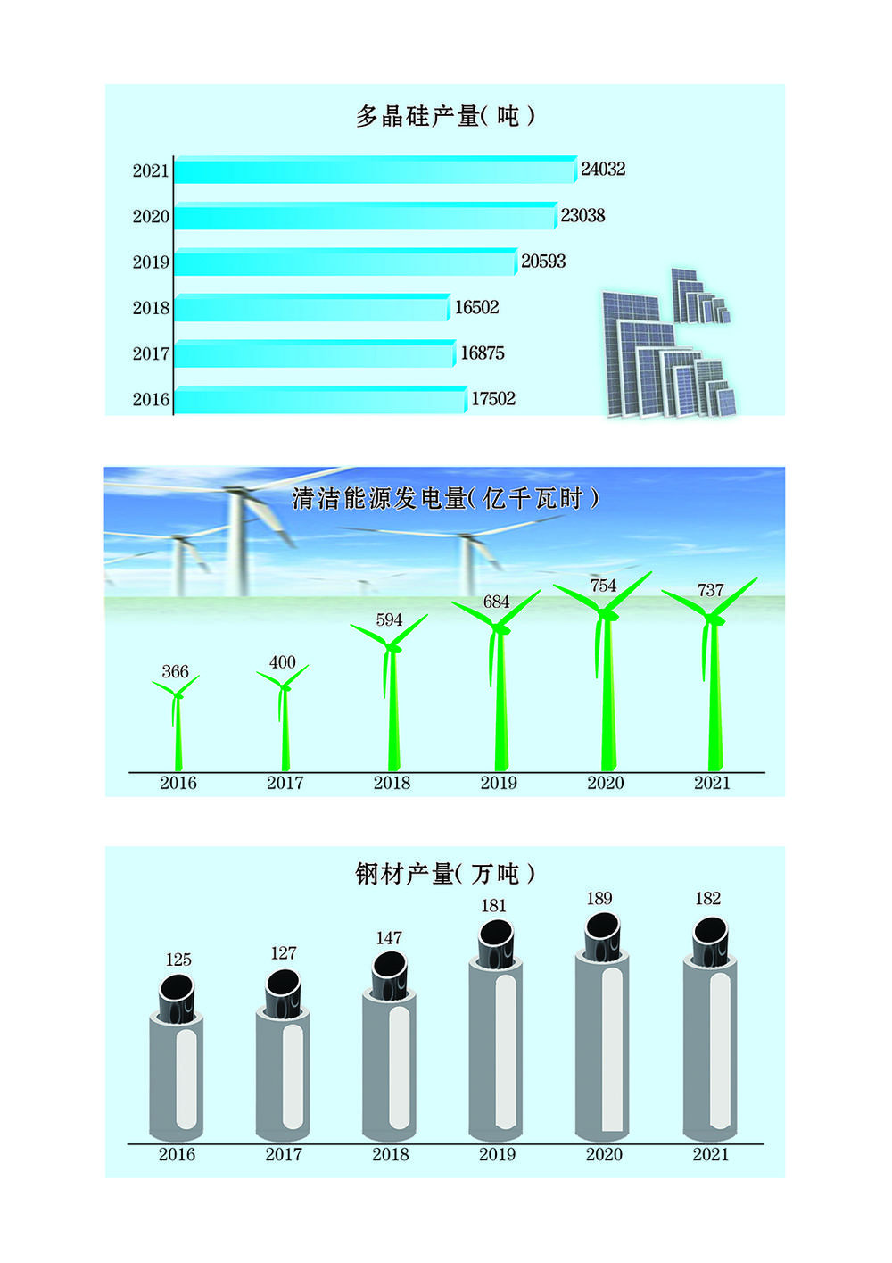 励精图治谋发展图片