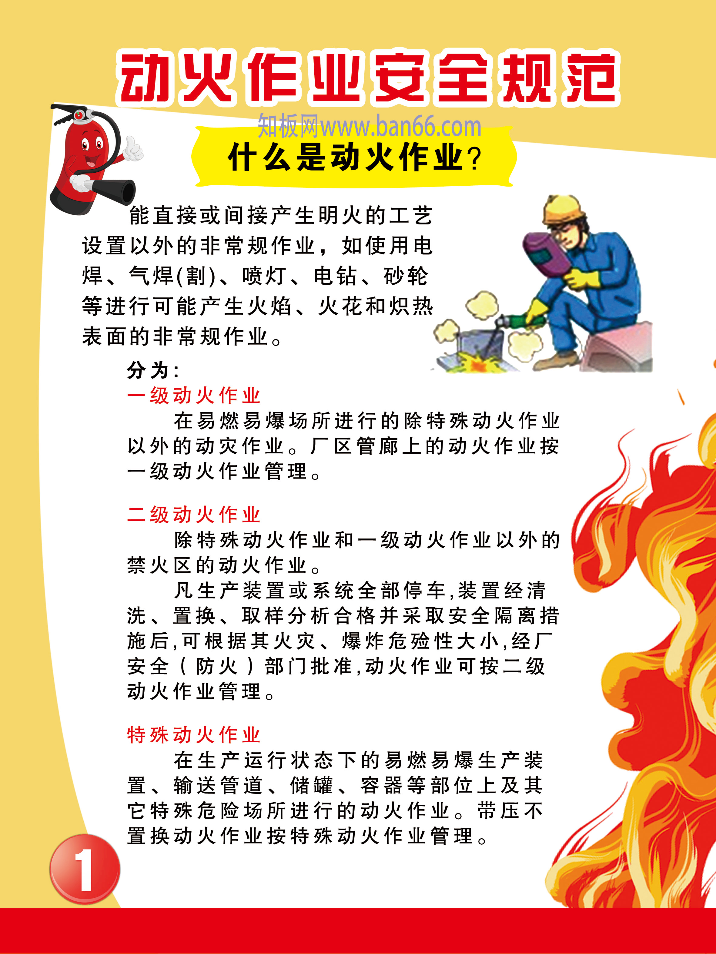 动火作业安全规范宣传围栏海报设计