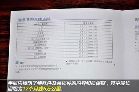 新捷达6万公里保养作业 新捷达6万公里保养项目是什么