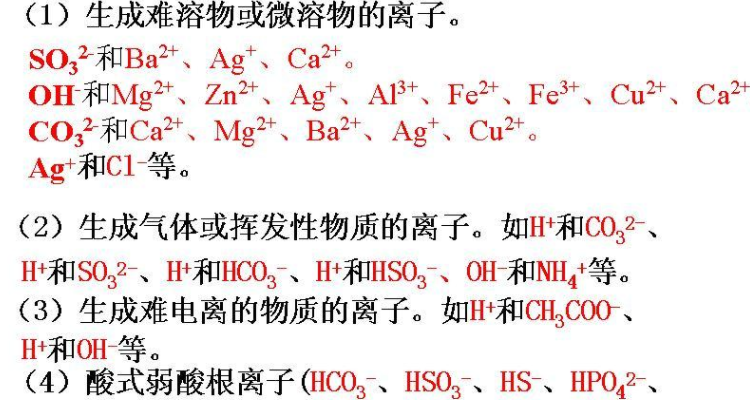 离子共存总结图片