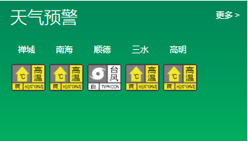 注意台风白色预警生效中佛山接下来的天气