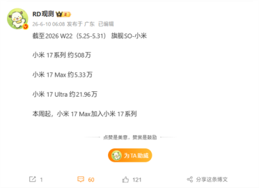 小米17系列销量破500万：国产高端第一梯队！仅次于华为Mate 80系列