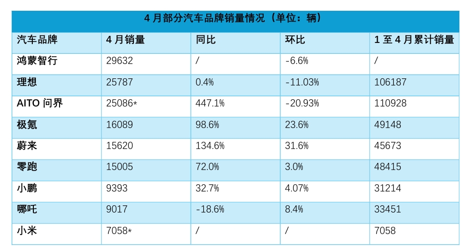 理想l6_理想理想有利就想_理想