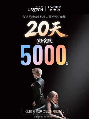 机器人情侣火爆：优必选超仿生人形机器人首发预订单超5000台