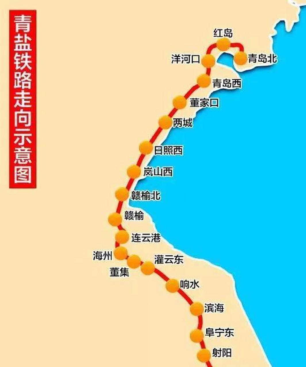 江苏沿海铁路图片