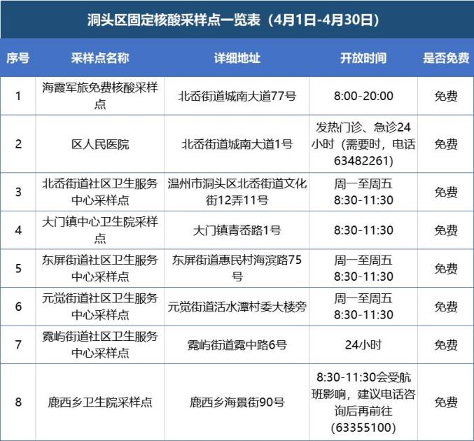 苍南汽车北站图片