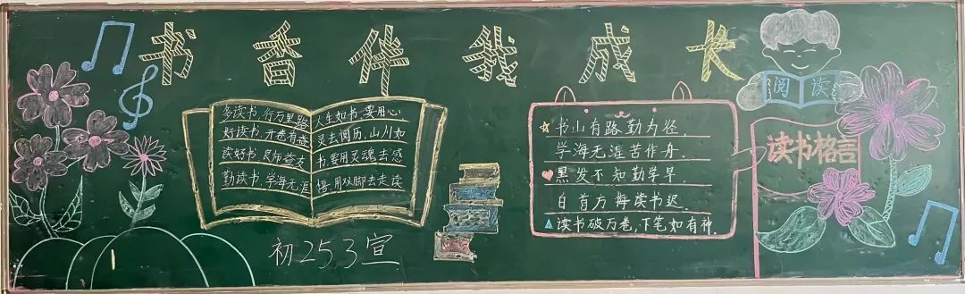 书香伴我成长|长实呈贡世界读书日黑板报风采展