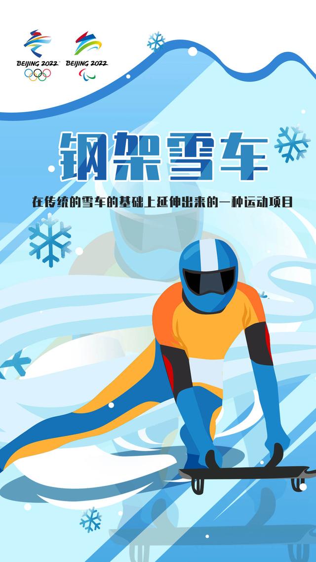 钢架雪车简笔画教程图片