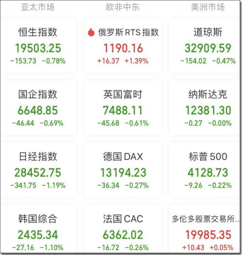 【A股头条】任正非最新发声：活下来！全线收缩和关闭边缘业务；上半年净利润同比增82.17％（8.24