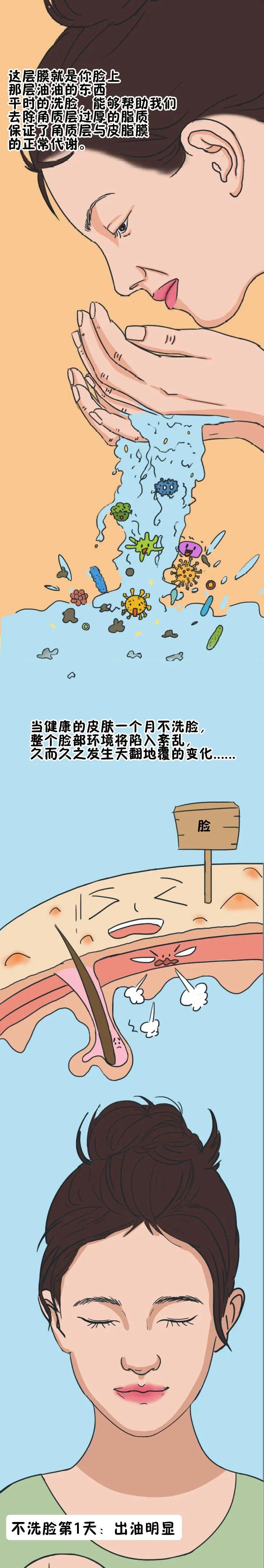 不洗脸才是最好的护肤?