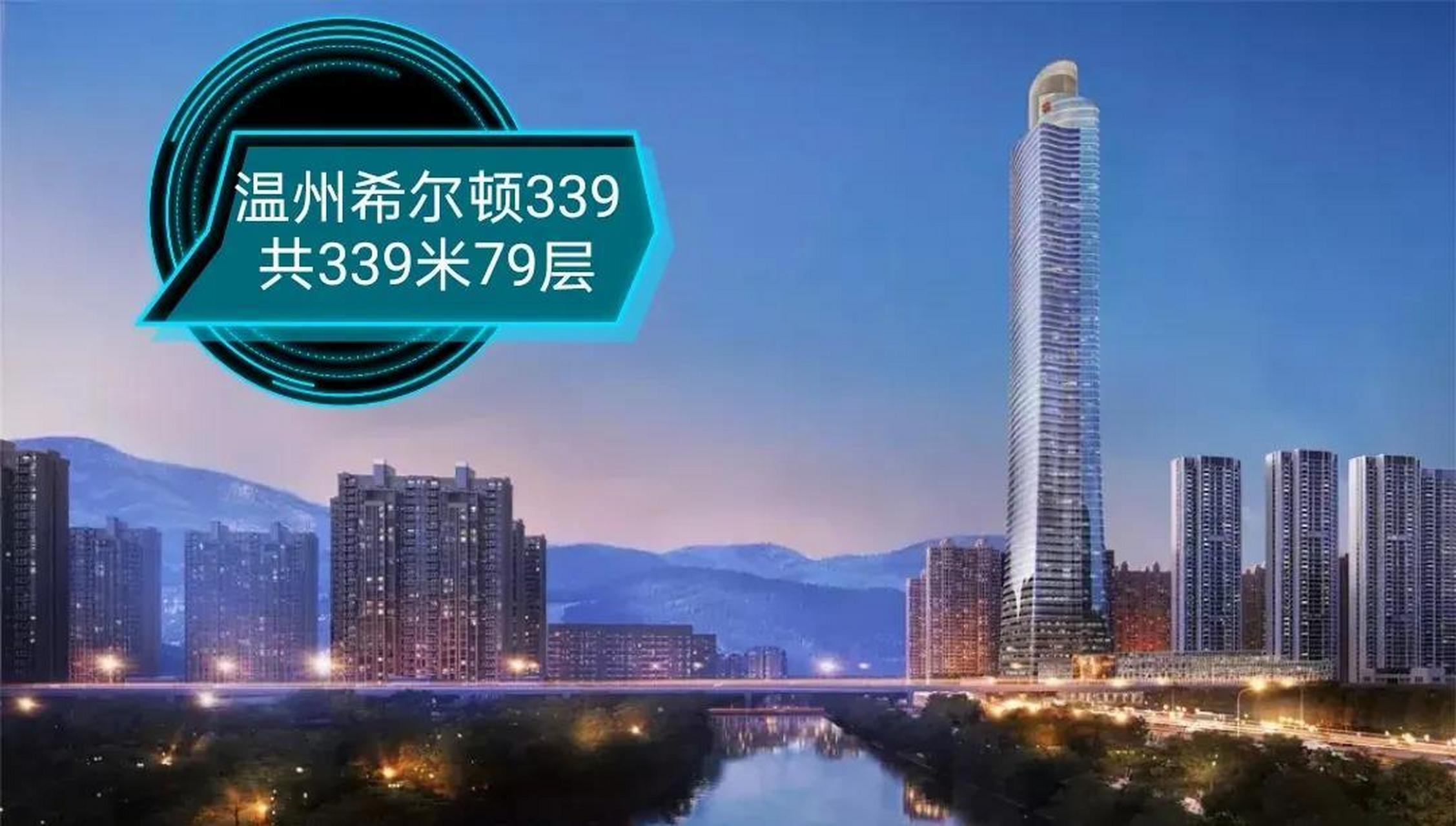 昨日温州最大的企业青山控股宣布要在温州滨江cbd建399米研发总部大楼