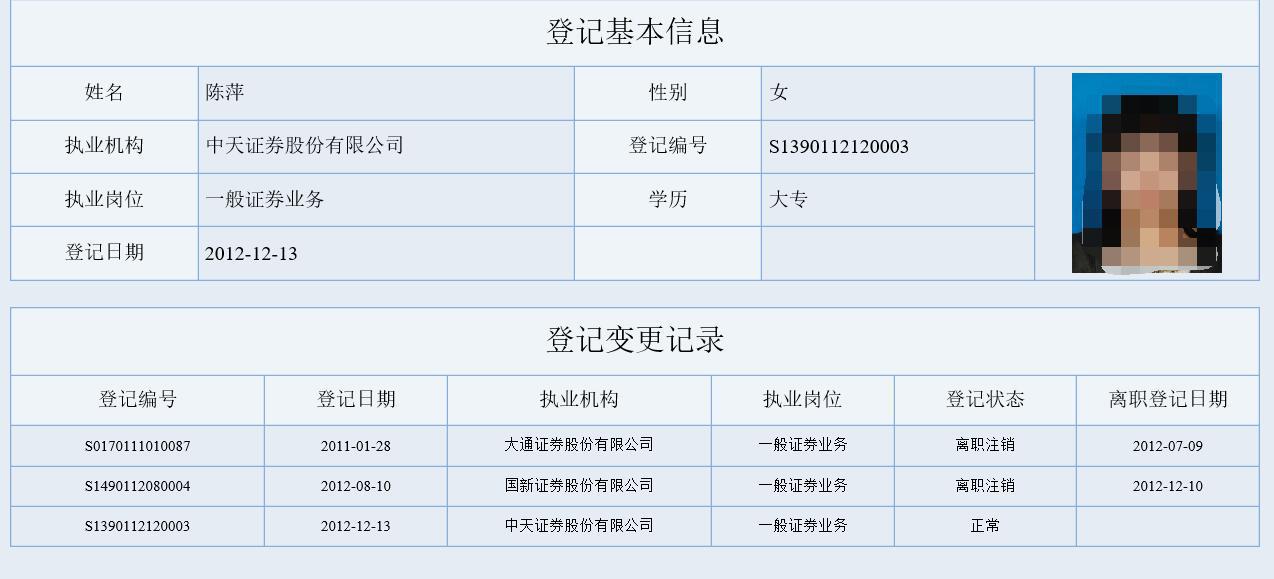 中天證券某員工被監管談話違規參與客戶證券賬戶出借