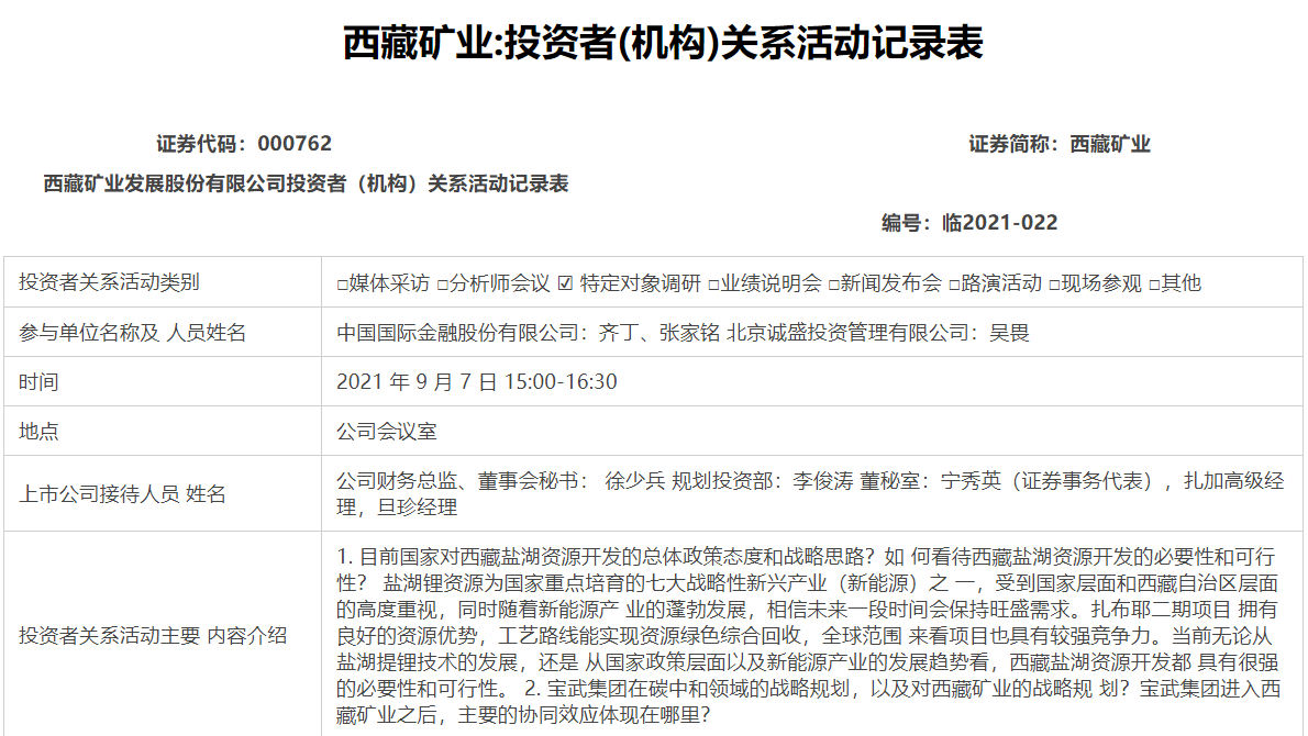 一份調研公告引發漲停,西藏礦業股價兩月翻2.4倍,鹽湖提鋰行情要重來?