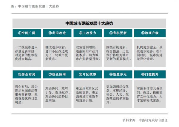 政府合作基金助力地方经济腾飞