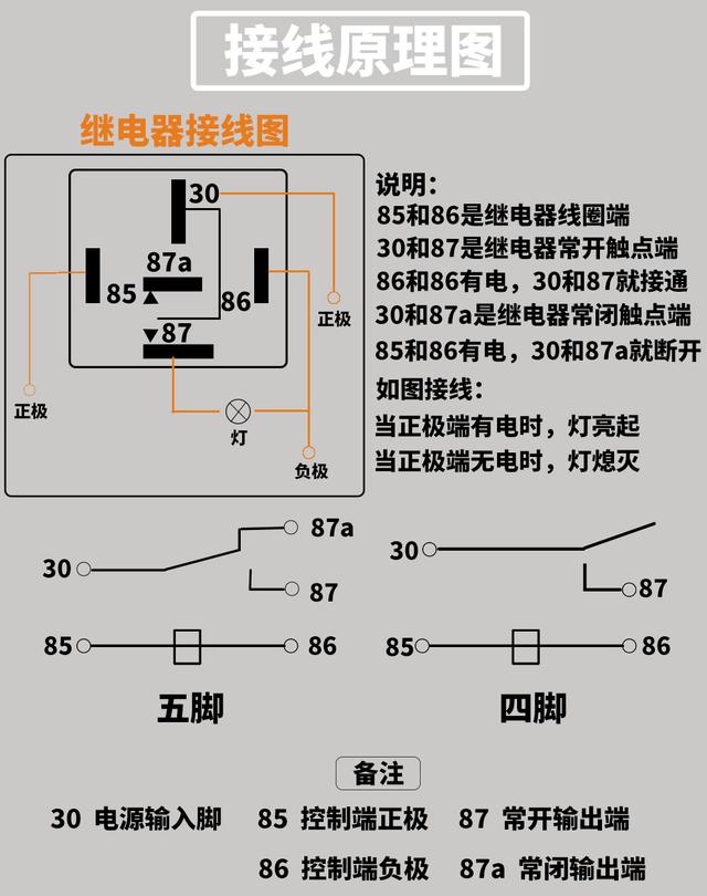 江南奥拓继电器图解图片