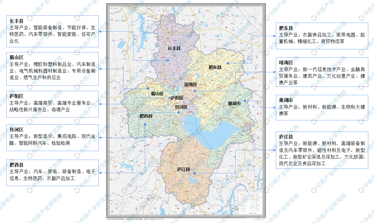 「产业图谱」2022年合肥市产业布局及产业招商地图分析