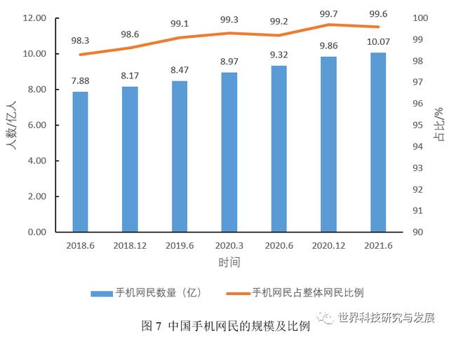 中美人工智能竞争现状对比分析及启示