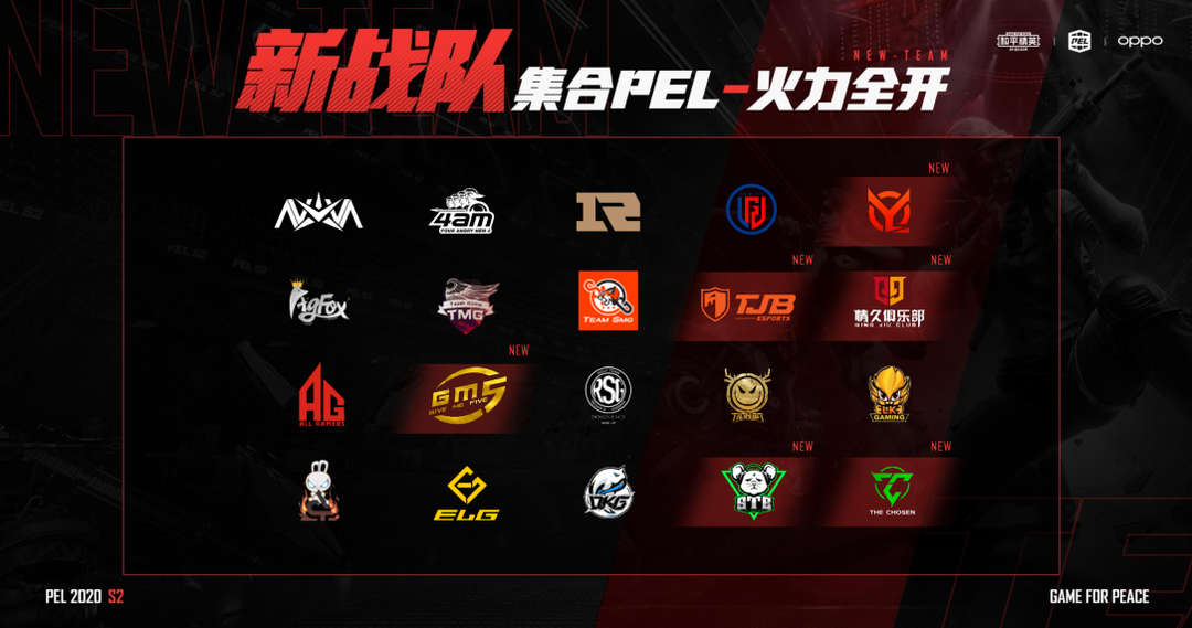 新联盟,新技术,新征程!pel 新赛季今天正式开赛!